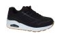 Skechers sneaker in zwart