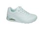 Skechers in mint met mint zool UNO model